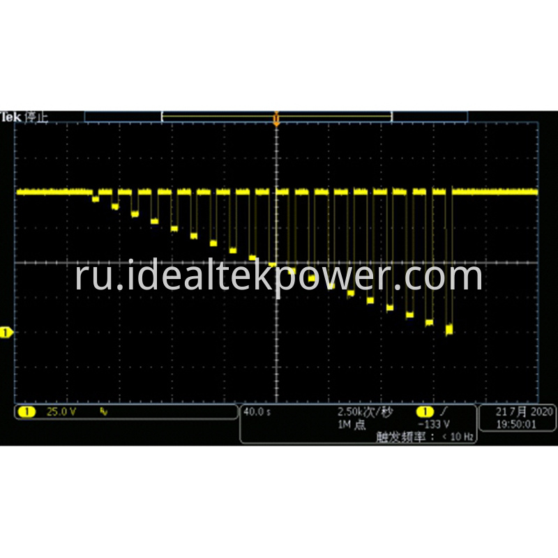 ISO-16750-2-4.6.2 Voltage Descent Reset Test Waveform